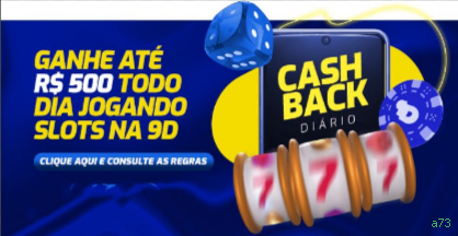 Sorteios e eventos no Facebook
